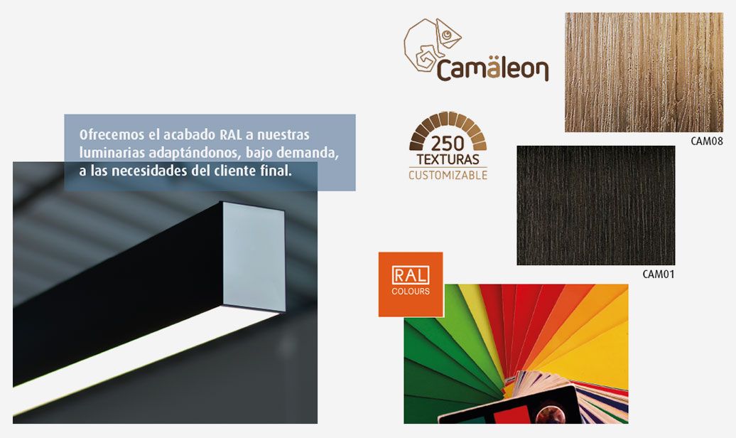 Tipos de Acabados led Withed